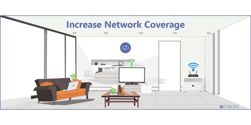 How to Increase Network Coverage | 4Cabling