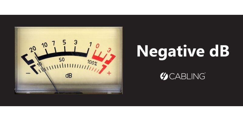 Guide to Negative Decibels | 4Cabling
